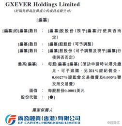 Gxever Holdings赴港上市 為財(cái)富500強(qiáng)企業(yè)提供整合營(yíng)銷(xiāo)與數(shù)字內(nèi)容制作服務(wù)